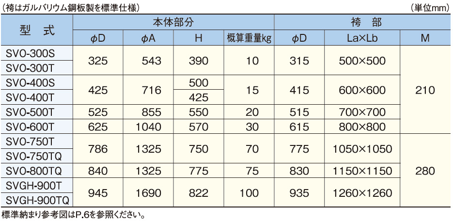 この画像には alt 属性が指定されておらず、ファイル名は svo06.jpg です
