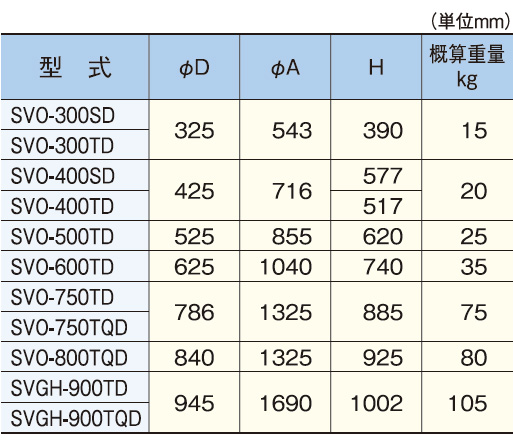 この画像には alt 属性が指定されておらず、ファイル名は svo08.jpg です