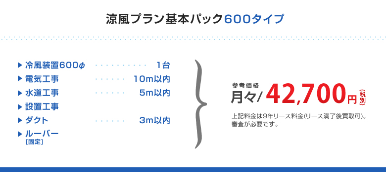 涼風プランを特別リース価格でご奉仕中|業務用大型冷風機ならサイシュウテクノ株式会社