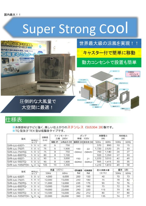 世界一を目指して「Super Strong Cool」