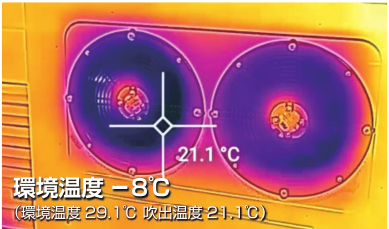 環境温度-8℃の強力冷却